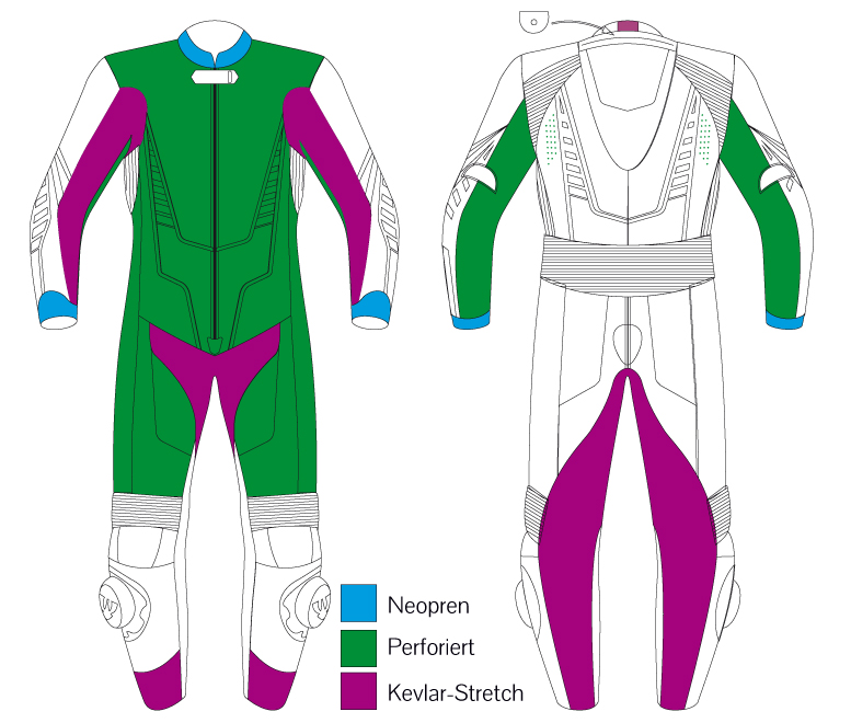 TD-3Spalten-Astaroth